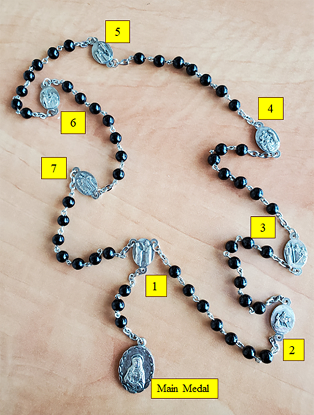 Rosary of the Seven Sorrows Our Lady Sorrows